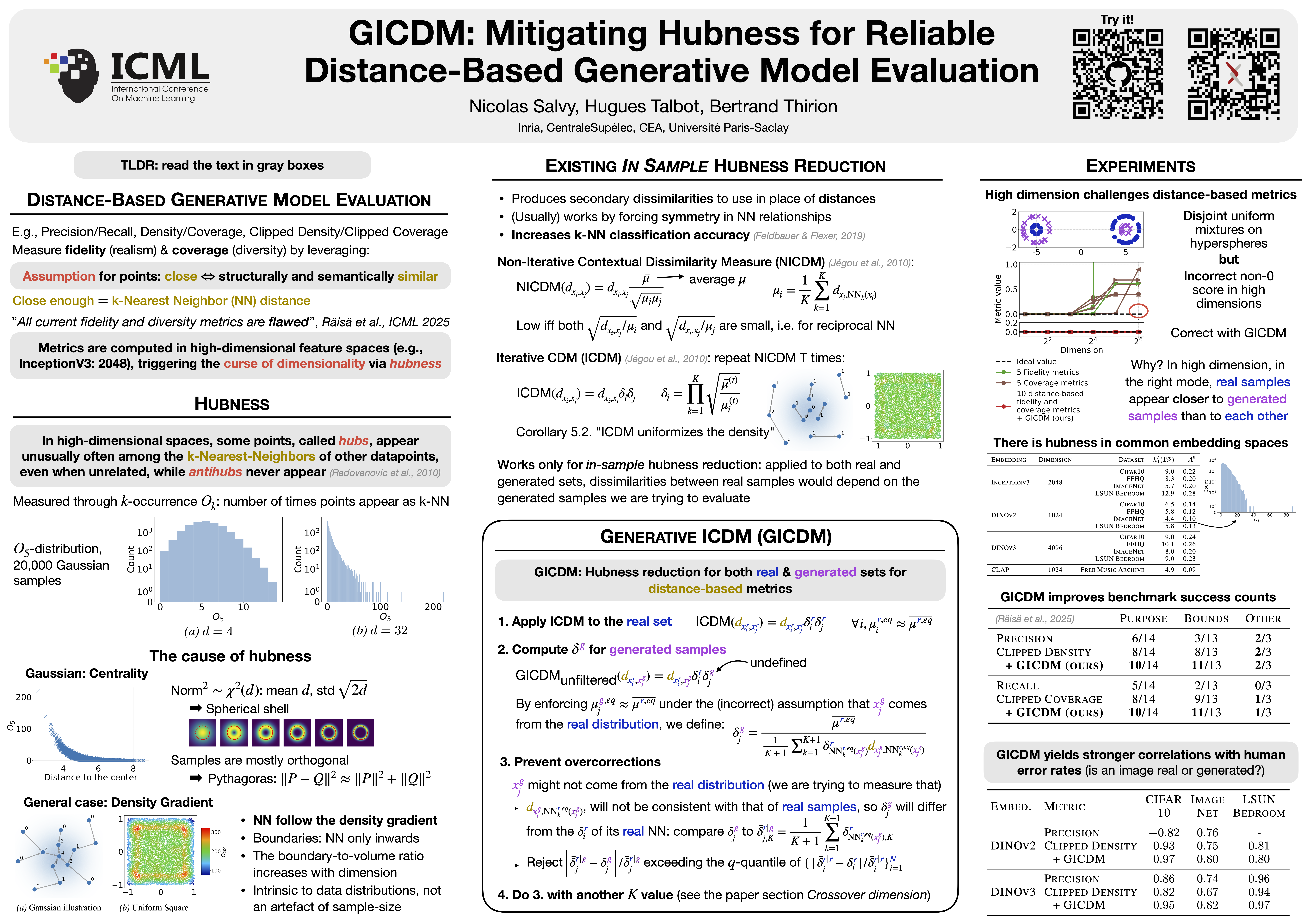 /assets/pub_img/ICML2026.png