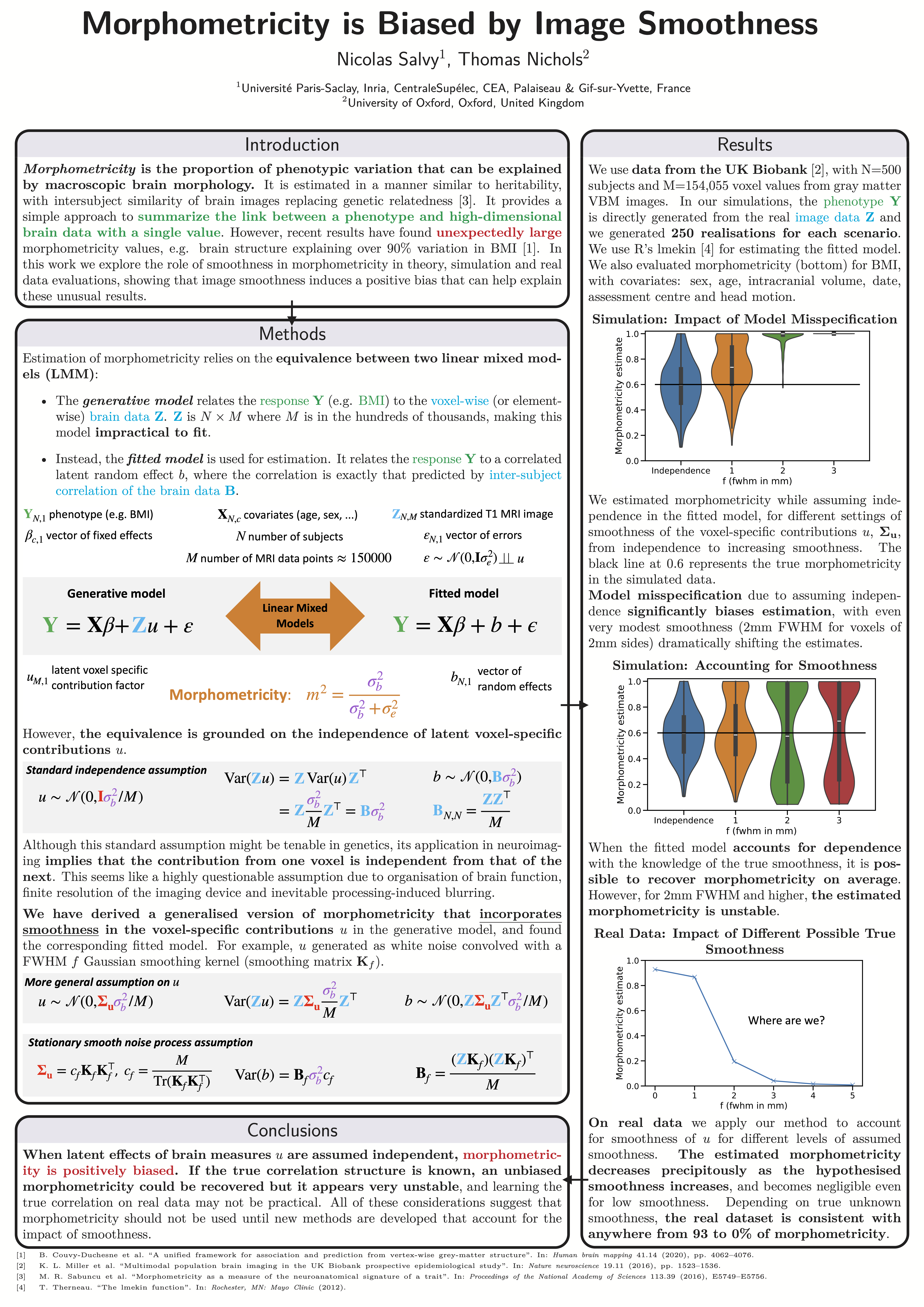 /assets/pub_img/morphometricity.png
